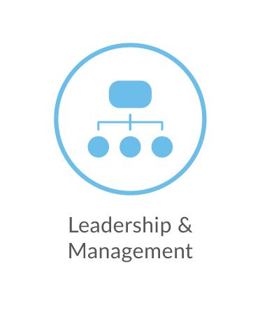 Leadership & Management Training